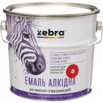 ZEBRA Емаль алкідна ПФ-116 серія Акварель 875 червоний глянець 2,8 кг