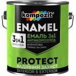 Kompozit Емаль антикорозійна 3 в 1 PROTECT червоно-коричневий шовковистий мат 0.75 кг