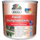 Dufa Акваэмаль Aqua-Hochglanzlack білий глянець 0,75 л