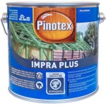 Pinotex Грунт для дерева Impra Plus зелений 2.5 л