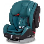 Автокрісло Easygo Nino Isofix Adriatic