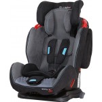 Автокрісло Coletto Sportivo Isofix сірий